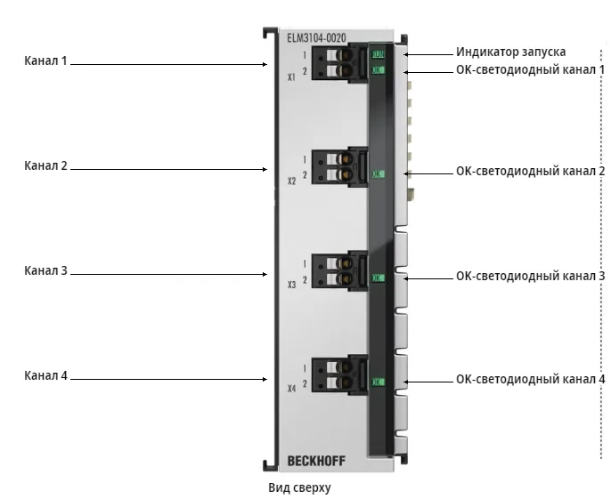 Терминал EtherCAT Beckhoff ELM3104-0020