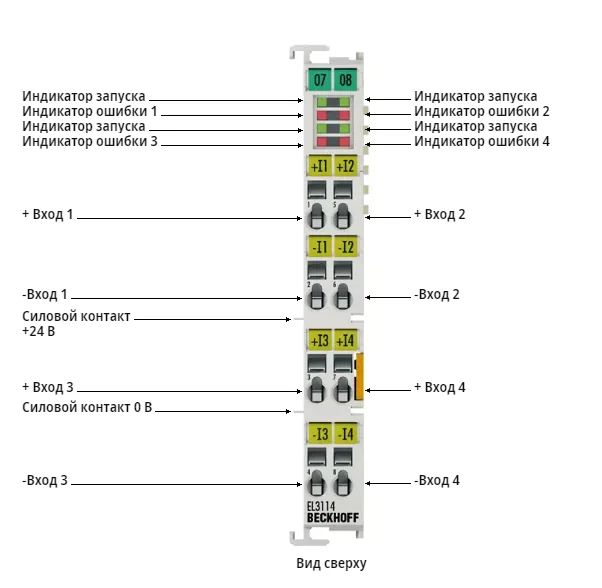 Терминал EtherCAT Beckhoff EL3114