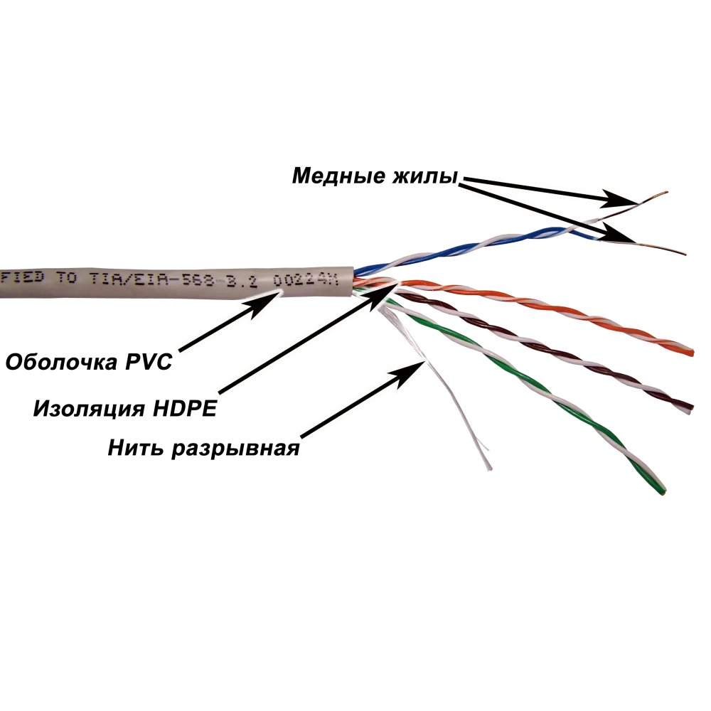 Кабель TWT LANMASTER UTP, 4 пары, Кат.5e, PVC, серый, 305 метров
