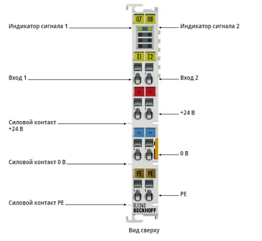 Терминал EtherCAT Beckhoff EL1819