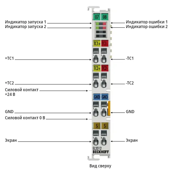 Терминал EtherCAT Beckhoff EL3312