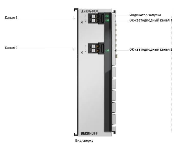 Терминал EtherCAT Beckhoff ELM3002-0030