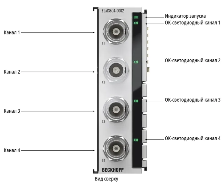 Терминал EtherCAT Beckhoff ELM3604-0002