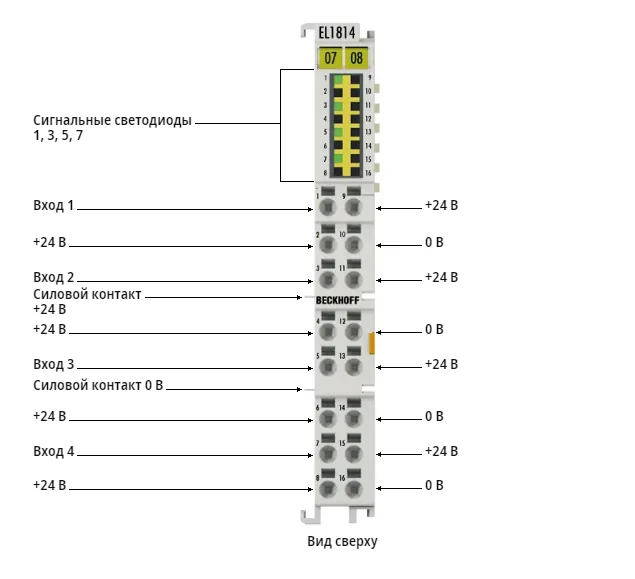 Терминал EtherCAT Beckhoff EL1814